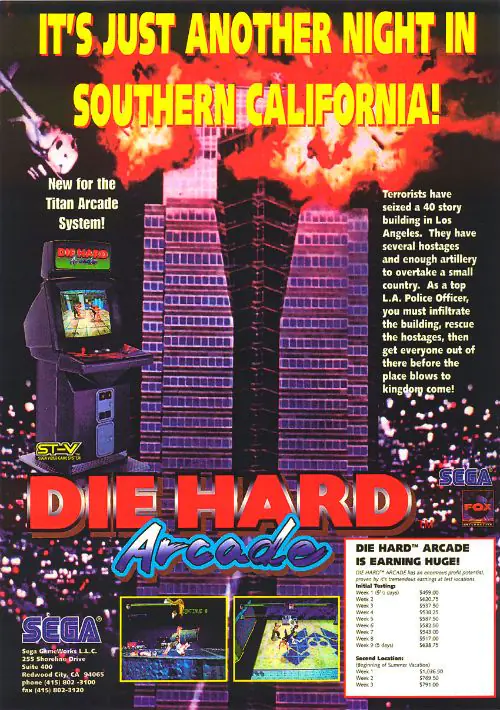 Die Hard Arcade (UET 960515 V1.000) ROM download