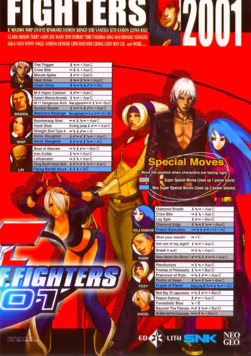 The King of Fighters 2001 (Set 2) ROM