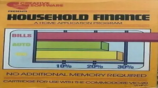 Household Finance (World) (Program)