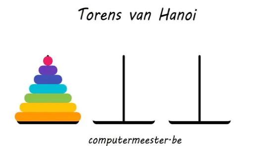 Torens Van Hanoi (1984)(Book)(nl)
